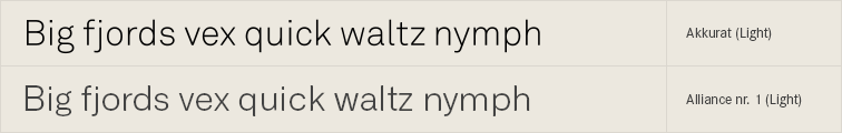 Alliance free font alternative to Akkurat