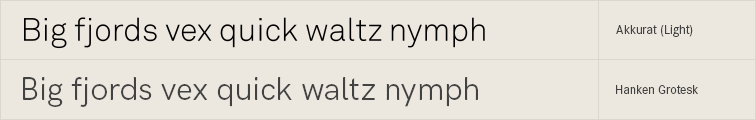 Hanken Grotesk free font alternative to Akkurat