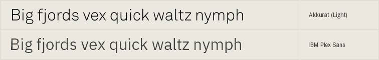 IBM Plex Sans free font alternative to Akkurat