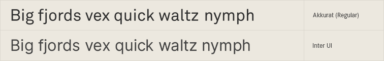 Inter UI free font alternative to Akkurat