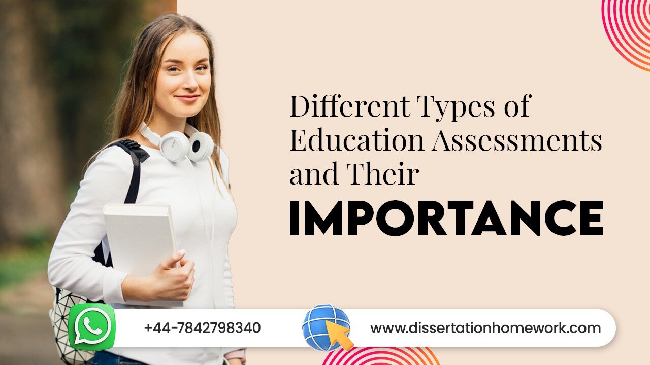 Types of Writing Assessments