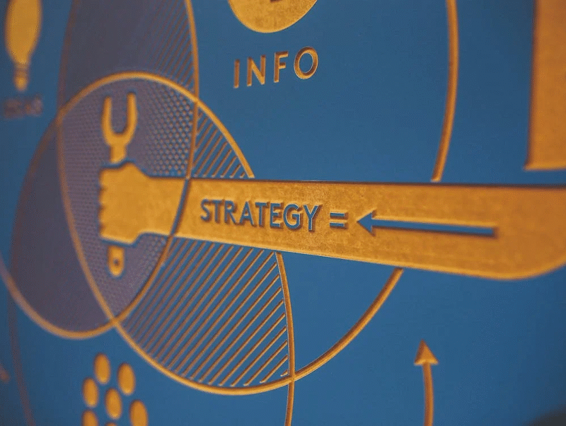 Leveraging First-Mover Mindsets on Secondary Platforms