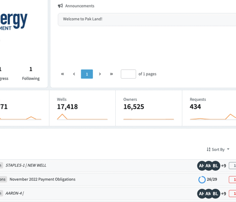 PakEnergy Land Management Software: The Future of Oil & Gas Land Operations