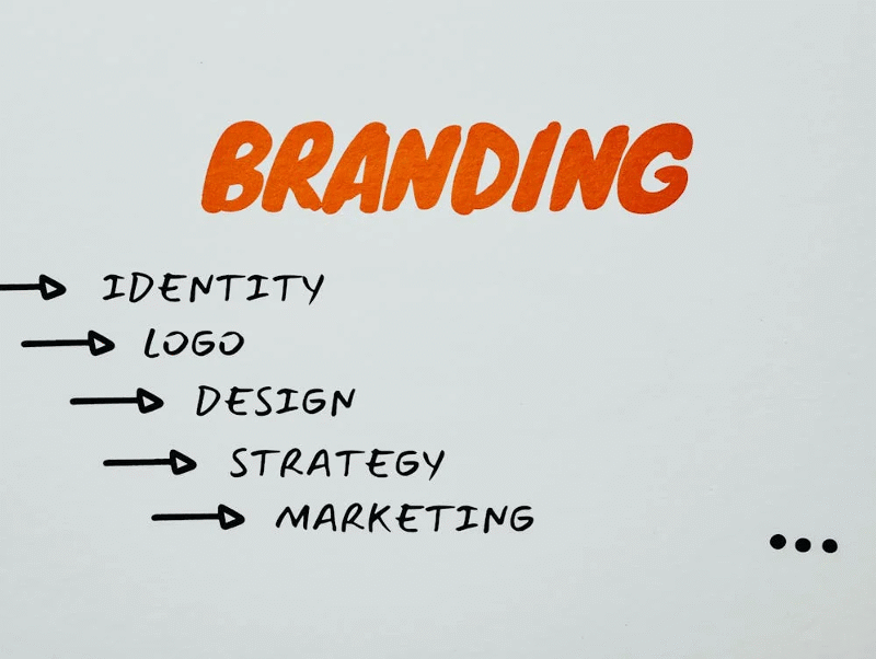 How to Architect a Social Brand That Builds Itself