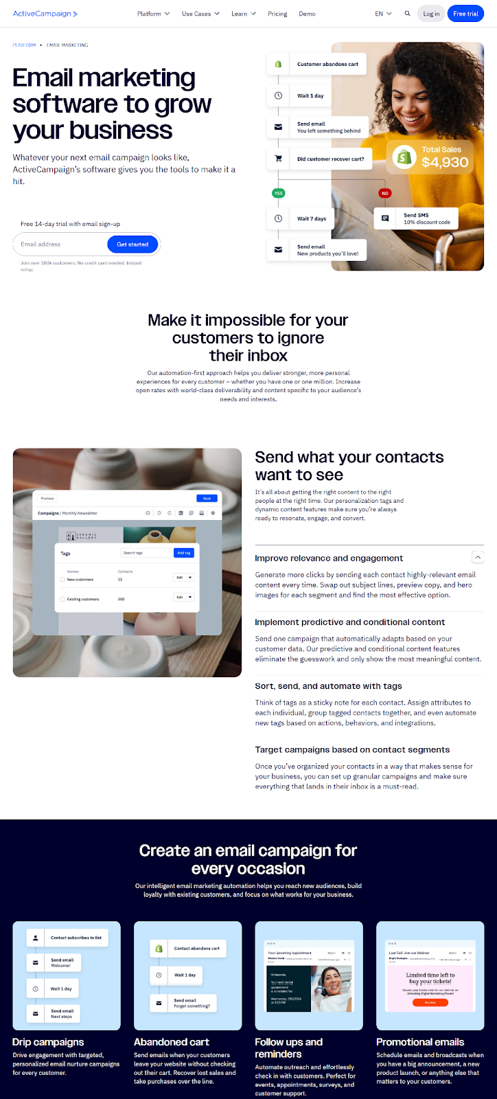 ActiveCampaign