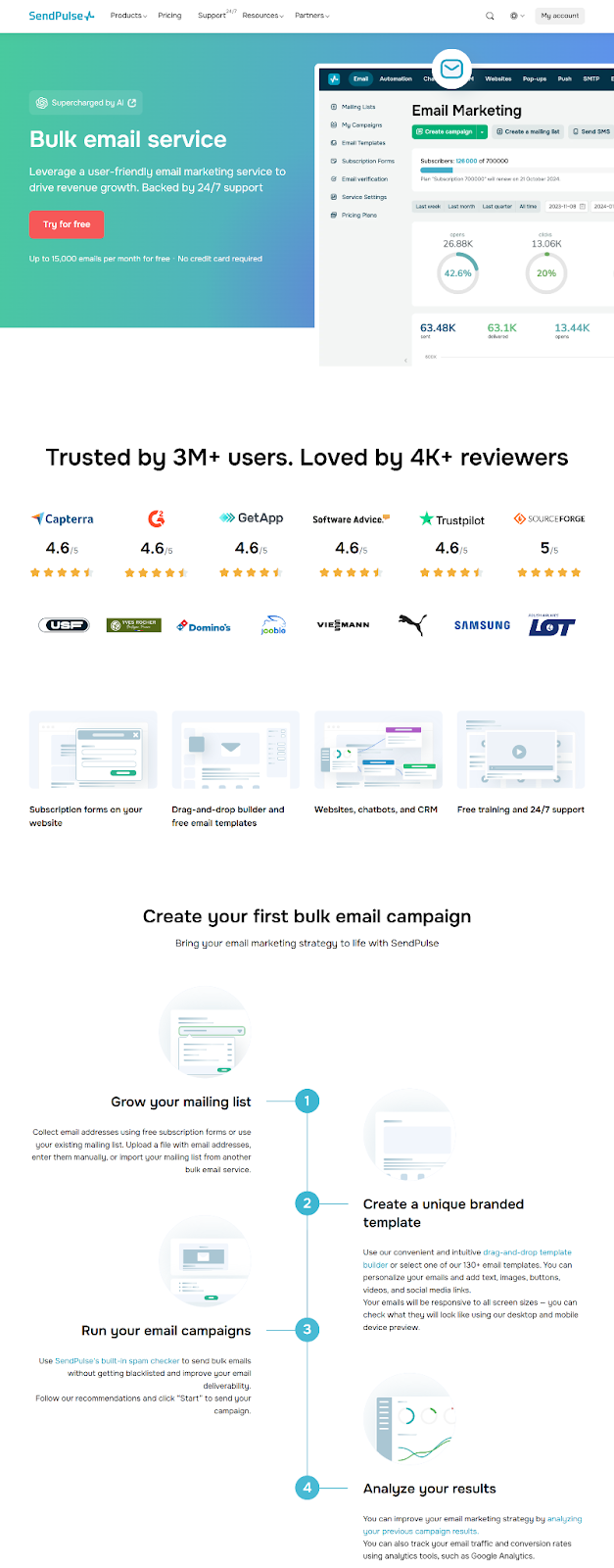 SendPulse
