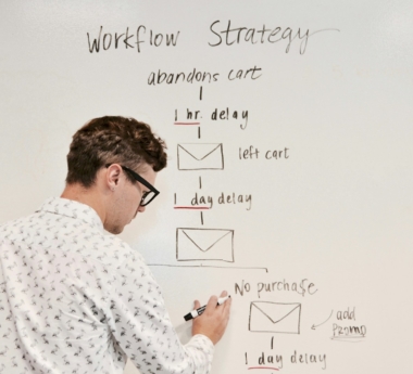Crafting the Perfect Business Plan: Your Roadmap to Success