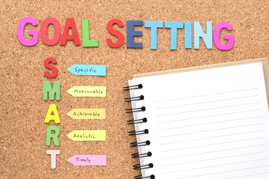 360-degree goal-setting and project management with OKRs