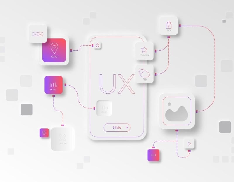 The Design and UX Features People Expect in 2026