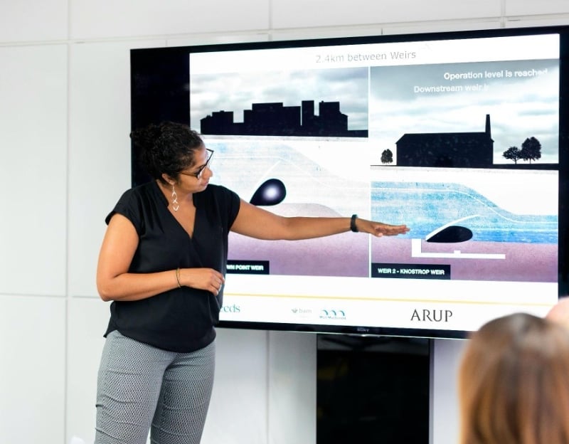 Choosing Readable Fonts for Student Presentations and Group Projects