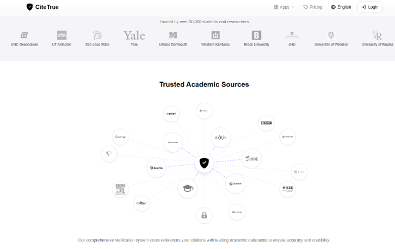 Citation Checker Rules for Machine-Readable Research Documents