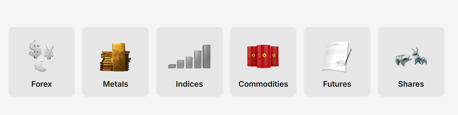 IronFX Forex